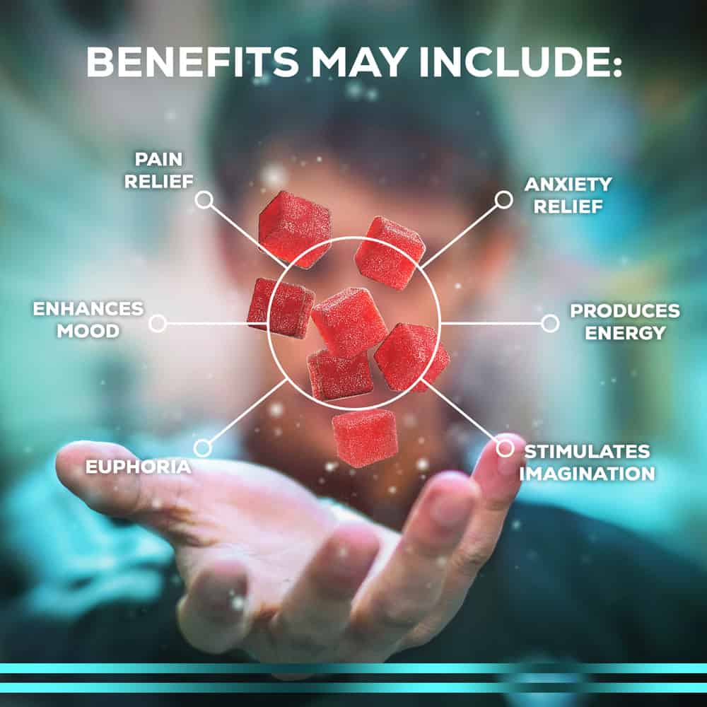 HHC + D10 + THCp + THCh Gummies - Image 3