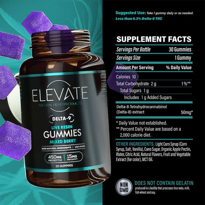 Delta 9 + Live Resin Gummies - Image 4