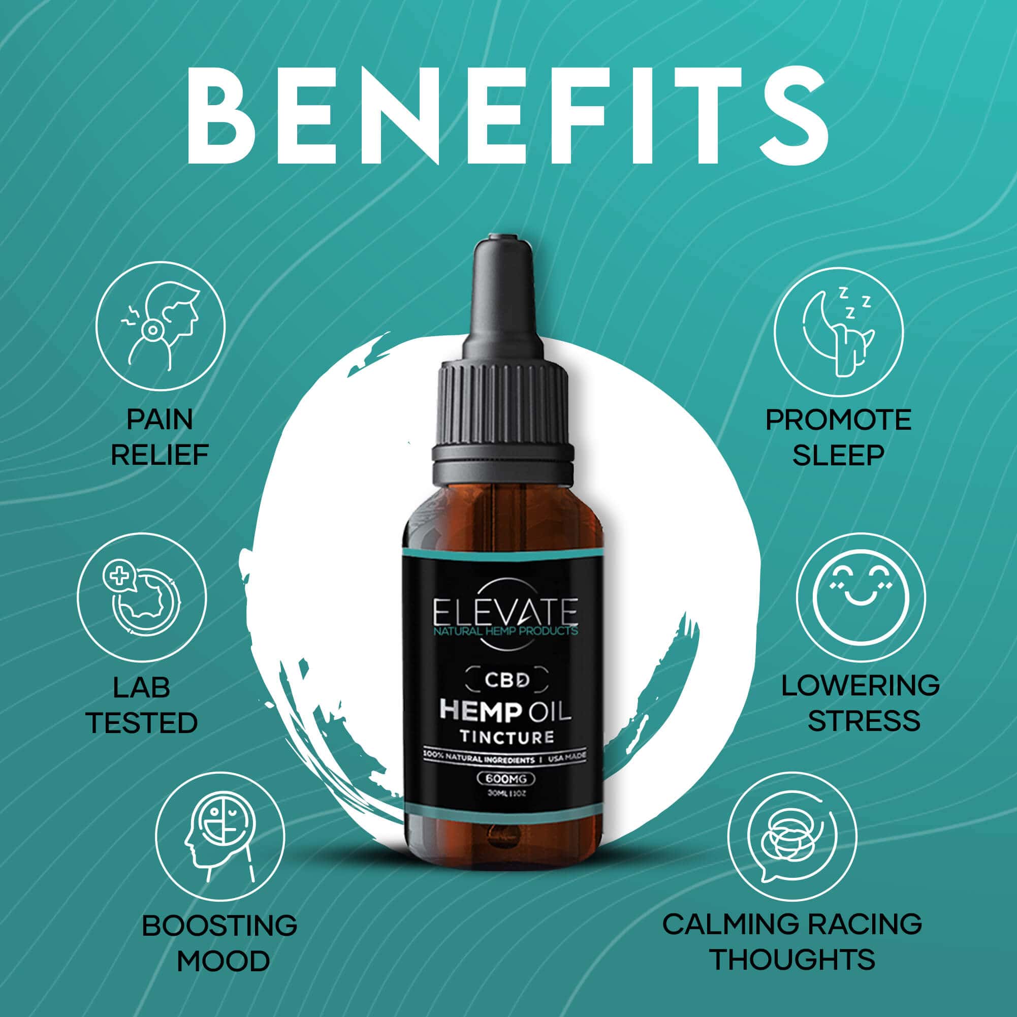 FULL SPECTRUM CBD OIL - Image 5